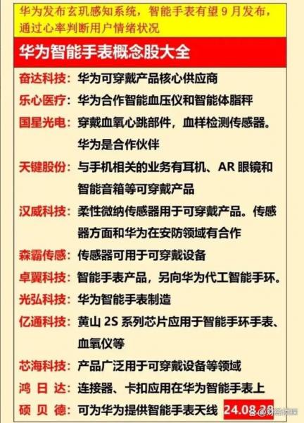 股票300061是什么股票，股票300071