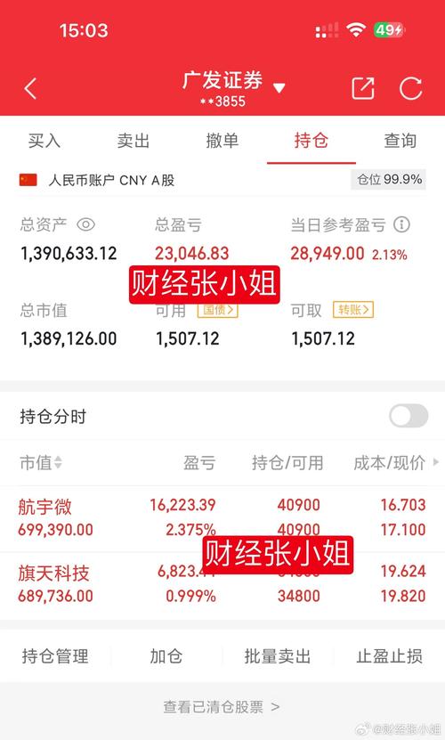 股票300061是什么股票,股票300071-第5张图片 股票300061是什么股票,股票300071-第5张图片