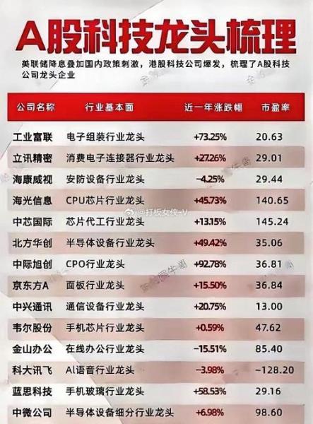 股票300061是什么股票,股票300071-第6张图片 股票300061是什么股票,股票300071-第6张图片