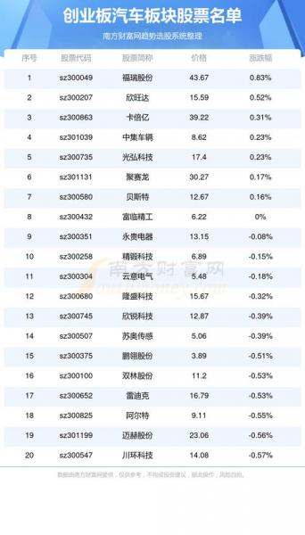 股票300061是什么股票,股票300071-第8张图片 股票300061是什么股票,股票300071-第8张图片