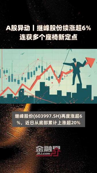继峰股份属于什么板块