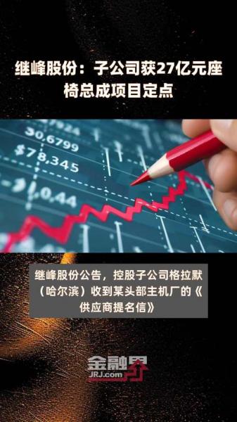 继峰股份属于什么板块-第2张图片 继峰股份属于什么板块-第2张图片