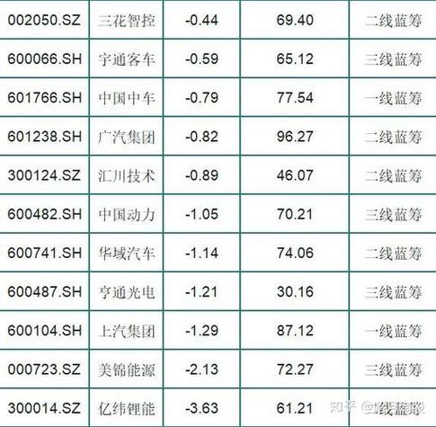 继峰股份属于什么板块-第4张图片 继峰股份属于什么板块-第4张图片