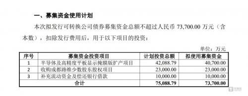 晶方科技发行价多少/晶方科技历史比较高价-第2张图片 晶方科技发行价多少/晶方科技历史比较高价-第2张图片