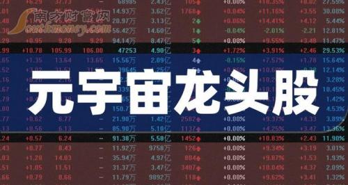 晶方科技发行价多少/晶方科技历史比较高价-第3张图片 晶方科技发行价多少/晶方科技历史比较高价-第3张图片