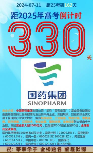国药集团总部在哪个城市，国药集团 总部