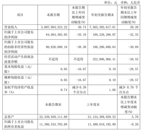 滨化股份走势分析-滨化股份走势分析图-第2张图片