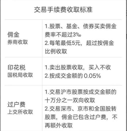 股票10点钟决定走势-第4张图片 股票10点钟决定走势-第4张图片