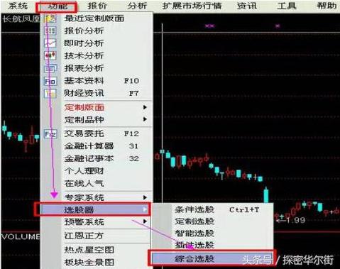 股票10点钟决定走势-第5张图片 股票10点钟决定走势-第5张图片