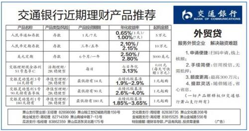 活期理财是什么意思-活期理财是什么意思有什么风险-第8张图片 活期理财是什么意思-活期理财是什么意思有什么风险-第8张图片
