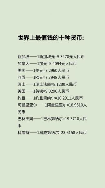 200欧元人民币汇率/200欧元折合人民币-第8张图片 200欧元人民币汇率/200欧元折合人民币-第8张图片