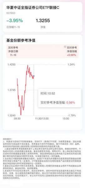 易方达基金新常态的净值-易方达基金行业领先的净值-第2张图片