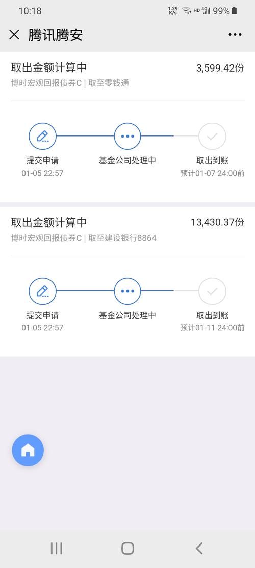 易方达基金新常态的净值-易方达基金行业领先的净值-第5张图片