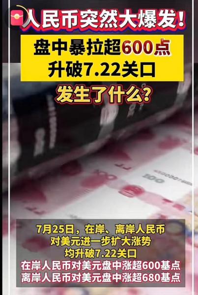 2019年每月人民币对美元汇率/2019年底人民币兑美元汇率