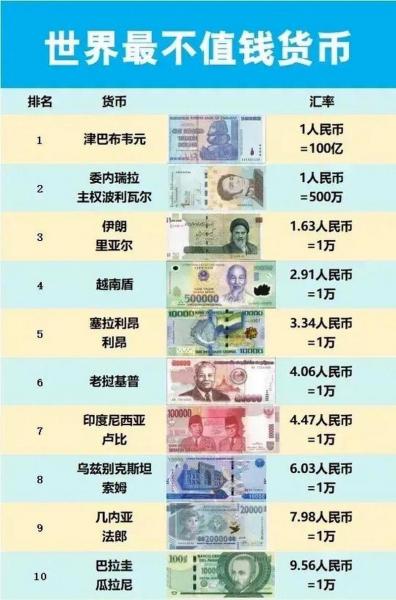 2019年每月人民币对美元汇率/2019年底人民币兑美元汇率-第4张图片 2019年每月人民币对美元汇率/2019年底人民币兑美元汇率-第4张图片