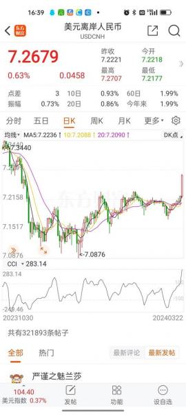 2019年每月人民币对美元汇率/2019年底人民币兑美元汇率-第5张图片 2019年每月人民币对美元汇率/2019年底人民币兑美元汇率-第5张图片