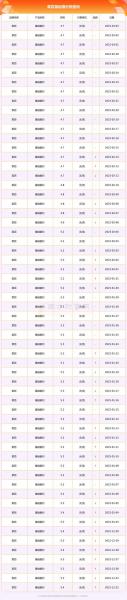 白银期货费用是多少克,白银期货费用是多少克一点-第9张图片 白银期货费用是多少克,白银期货费用是多少克一点-第9张图片