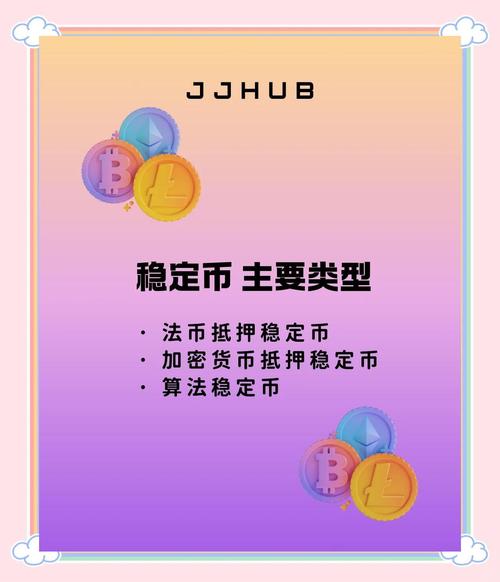 1usdt相当于多少人民币2022-第2张图片 1usdt相当于多少人民币2022-第2张图片
