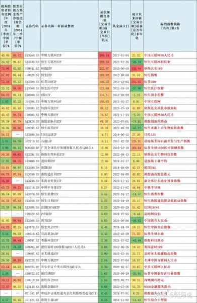 泰信先行基金净值是多少-泰信先行基金的净值现在多少