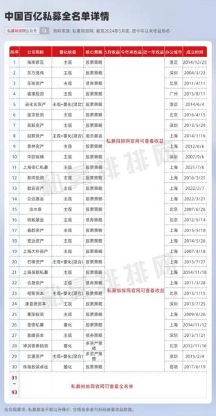 泰信先行基金净值是多少-泰信先行基金的净值现在多少-第7张图片