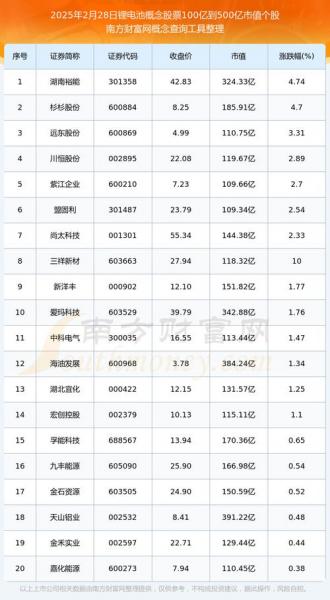 四川长虹股票行情千股千评-四川长虹股票行情千股千评是多少-第4张图片 四川长虹股票行情千股千评-四川长虹股票行情千股千评是多少-第4张图片