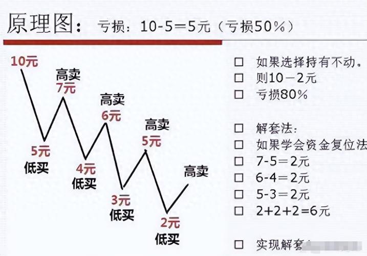 四川长虹股票行情千股千评-四川长虹股票行情千股千评是多少-第5张图片 四川长虹股票行情千股千评-四川长虹股票行情千股千评是多少-第5张图片