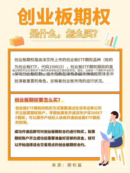 国元证券如何开通创业板,国元证券如何开通创业板交易-第3张图片 国元证券如何开通创业板,国元证券如何开通创业板交易-第3张图片