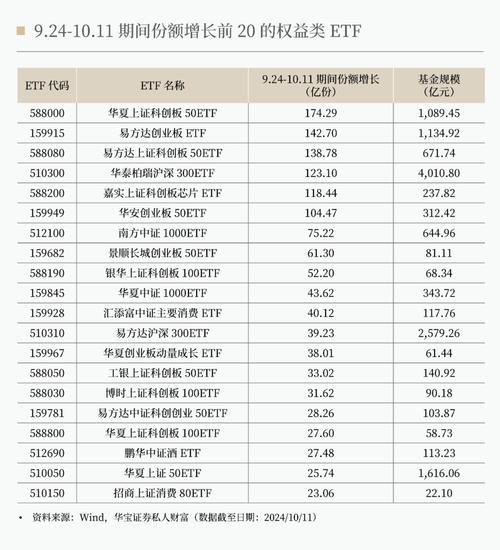 京北方为什么一直跌,京北方是什么股票-第2张图片 京北方为什么一直跌,京北方是什么股票-第2张图片