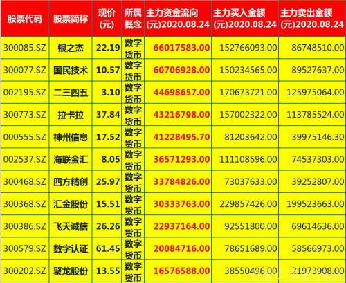 京北方为什么一直跌,京北方是什么股票-第3张图片 京北方为什么一直跌,京北方是什么股票-第3张图片