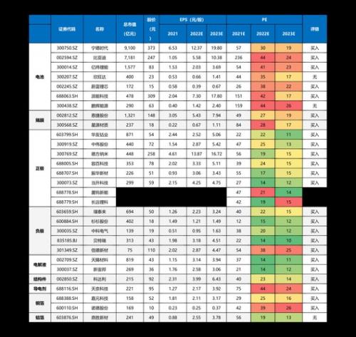002051中工世界未来走势-第3张图片 002051中工世界未来走势-第3张图片