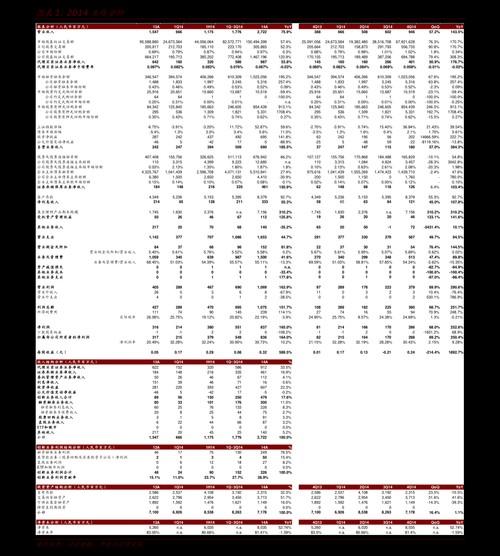 002051中工世界未来走势-第9张图片 002051中工世界未来走势-第9张图片